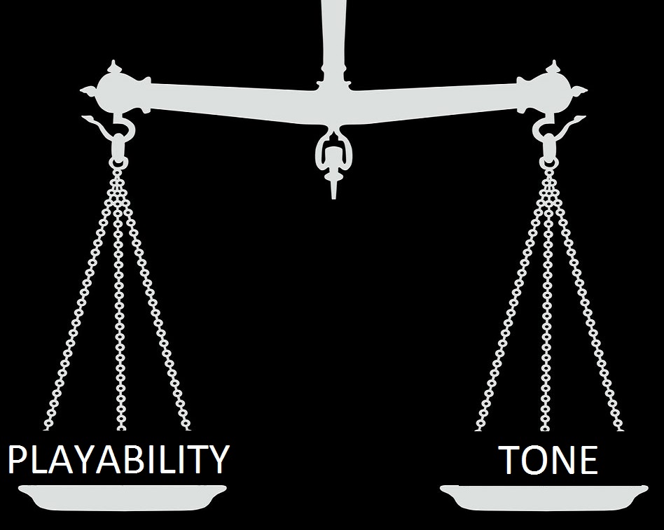 scale